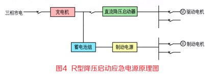 V型逆变应急电源原理